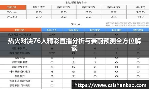 热火对决76人精彩直播分析与赛前预测全方位解读